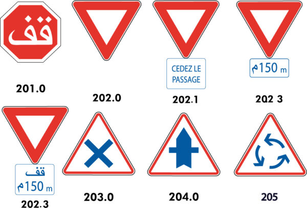 Panneau d'intersection