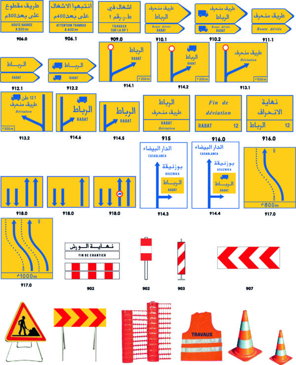 Signalisation temporaire
